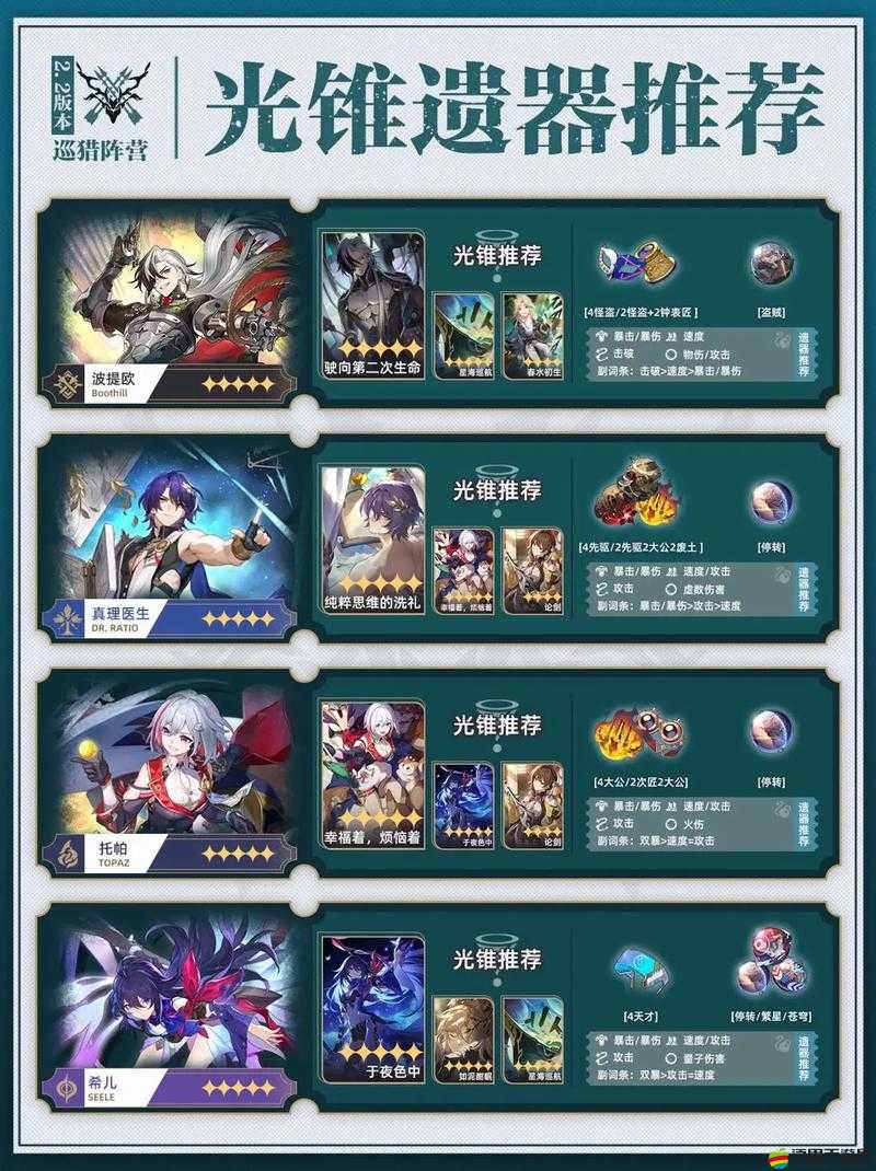 崩壞星穹鐵道：星神隕落之秘密揭秘——光錐映照的命運(yùn)崩壞與屬性探究