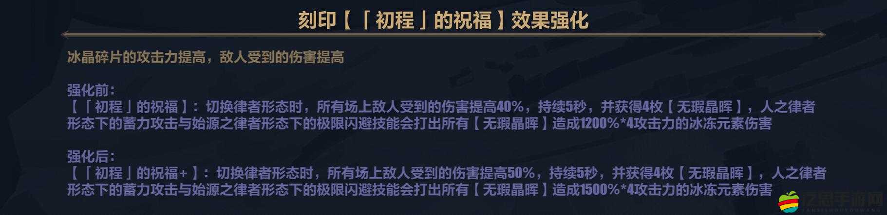 《崩壞3》速切流人律實(shí)戰(zhàn)指南：樂(lè)土玩法中的人律攻略