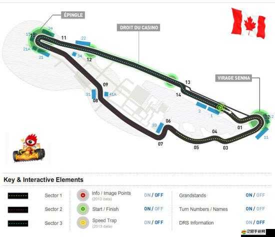 F1 2014深度解析，玩轉(zhuǎn)賽道全攻略，掌握高效按鍵操作秘籍