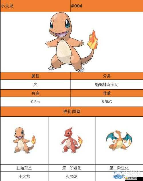 《口袋妖怪復刻》新手攻略：必備注意事項覽，玩轉游戲的關鍵細節指南