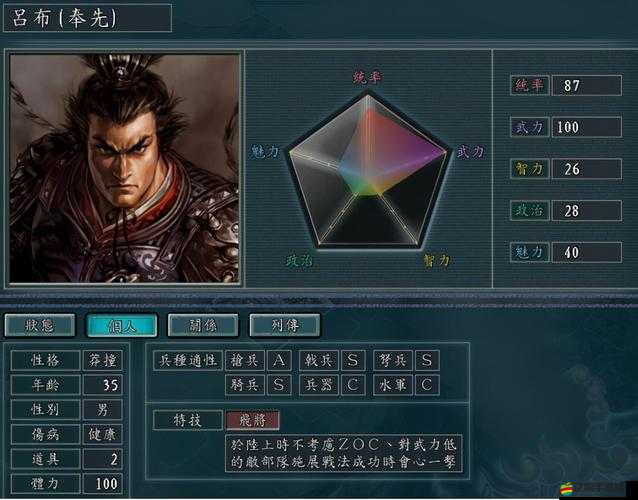 朝歌最強神將揭秘：熱門強力神將推薦與實力對比覽表