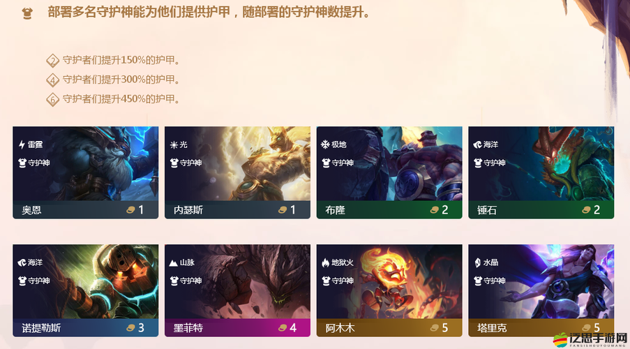 奔跑吧主公：戰火紛飛中的守護神聯盟組隊第講