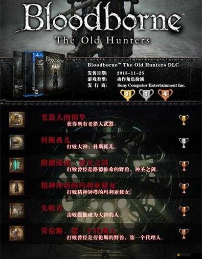 惡靈附身中文版，全面解析獎杯成就，助你游戲之路更順暢