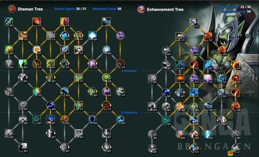 魔獸部落：技能系統深度解析與運用策略
