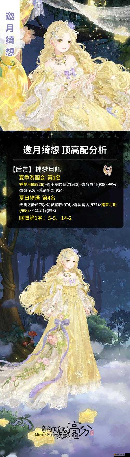 奇跡暖暖童話夢鄉晚宴上的女巫高分搭配秘籍全解析