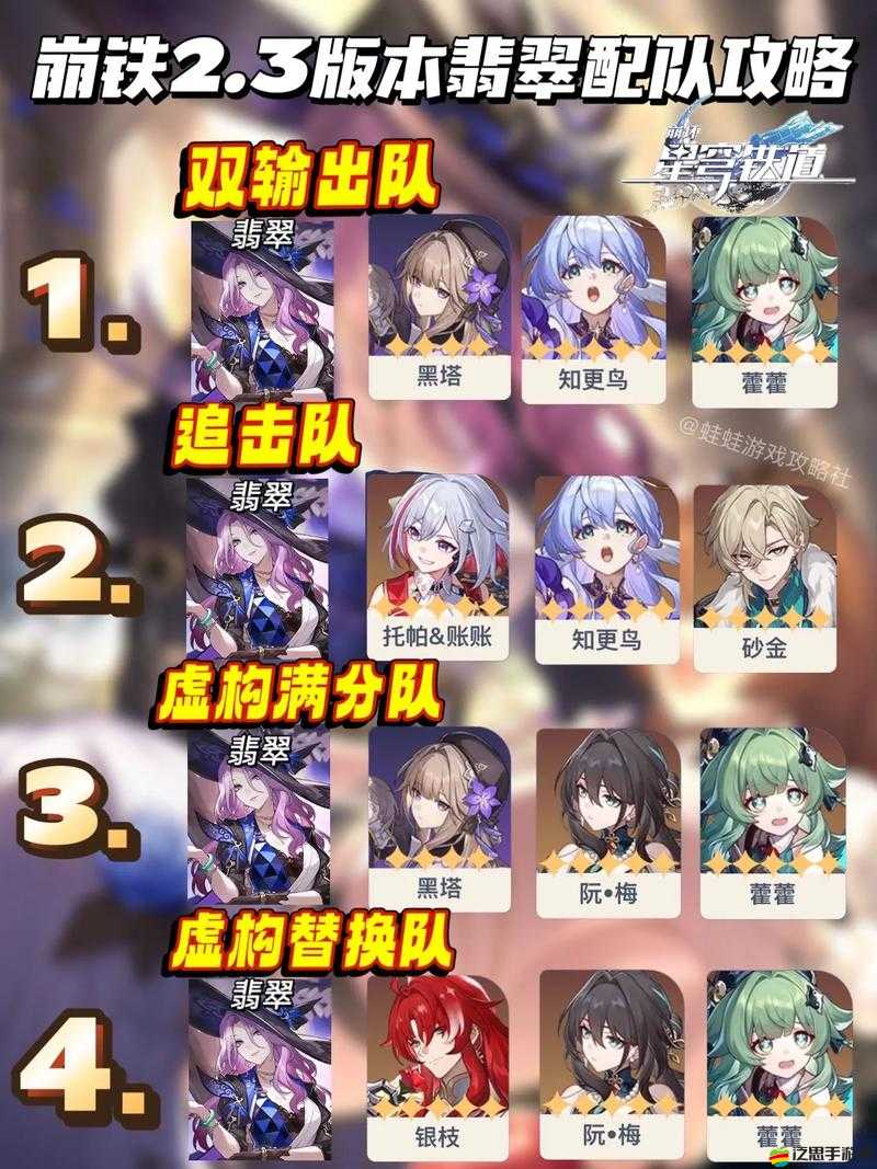 崩壞星穹鐵道強勢配隊分享：組隊策略，火力全開