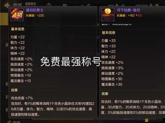 DNF地下城與勇士2014年勤勞農夫稱號詳細屬性介紹及獲取攻略