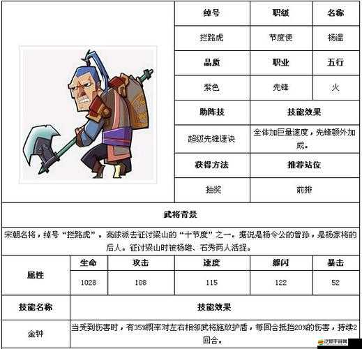 全民水滸欒延玉武將解析：深度剖析其技能與實(shí)戰(zhàn)策略