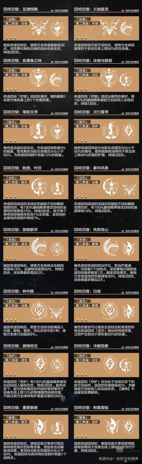 《崩壞星穹鐵道》寰宇蝗災事件完全攻略：40個事件選項條件及結果詳解