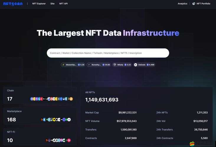 正規電子平臺：全新升級來襲