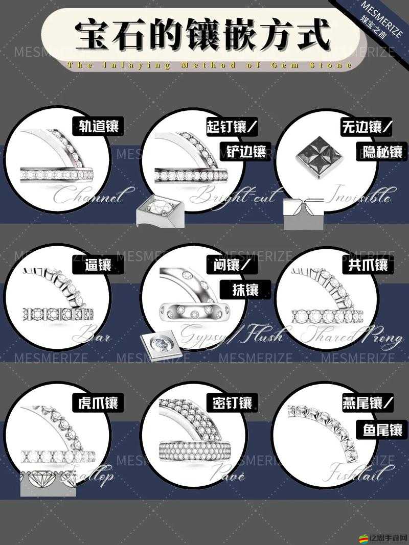 寶石鑲嵌指南：主流英雄寶石鑲嵌思路