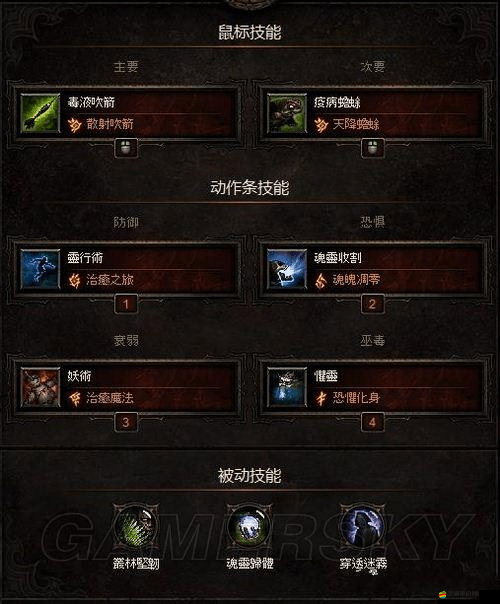 在地獄難度中探索暗黑破壞神 3，巫醫如何用平民裝備打出高傷害