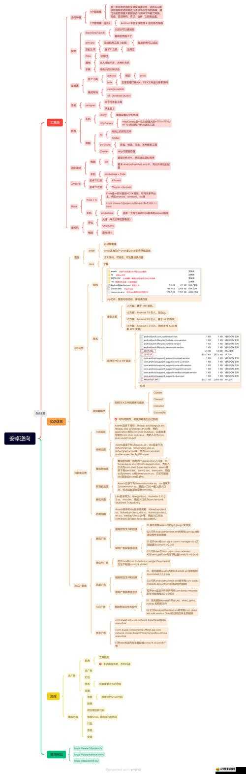 成品網站 Nike 源碼免費下載在哪里及相關資源獲取途徑
