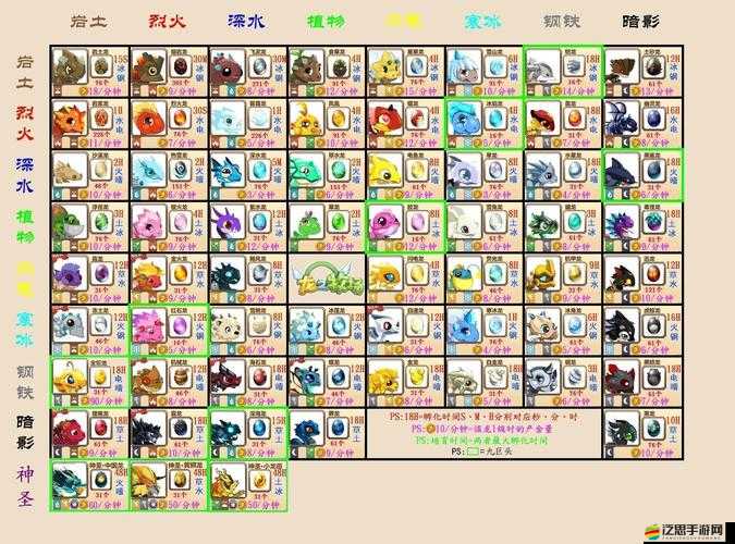 《龍之牧場》龍寶解密：蟠龍之謎