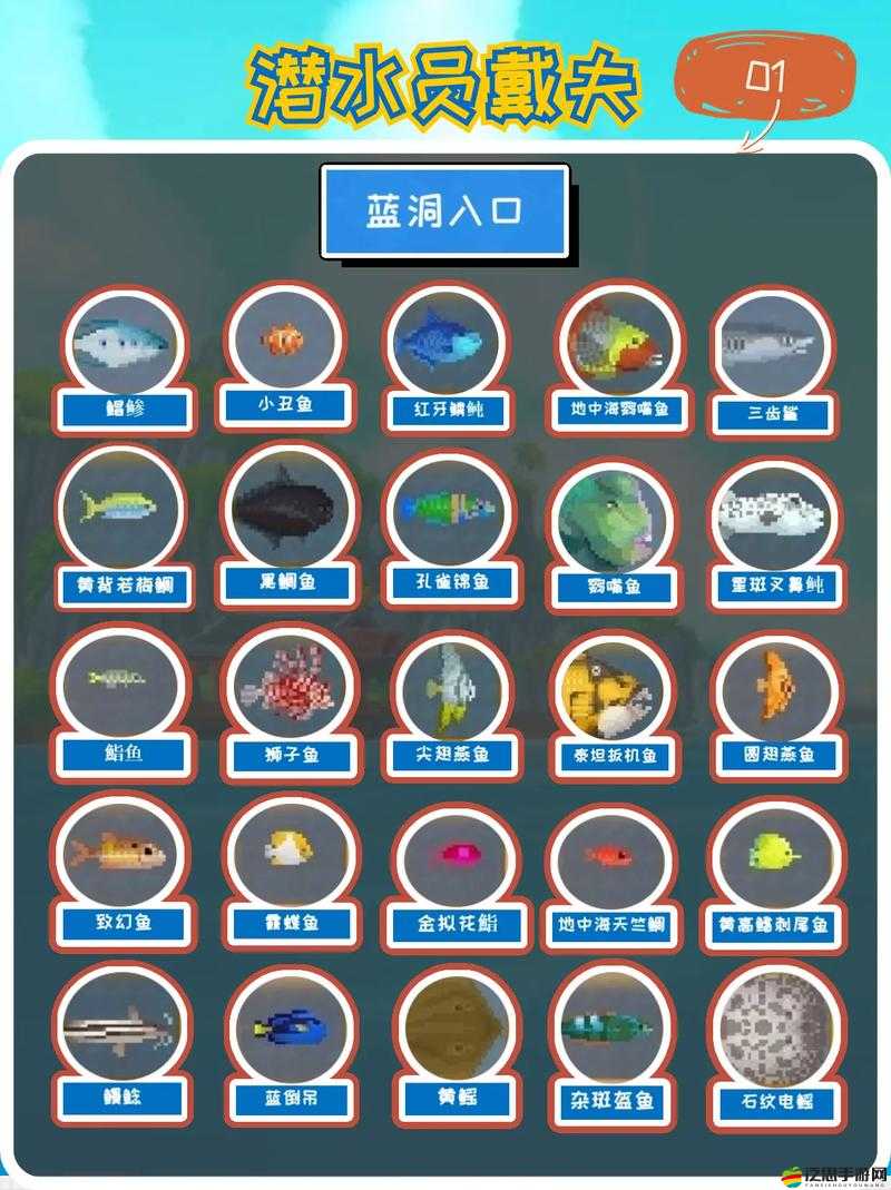 《潛水員戴夫：潛入海底，尋找柯布拉的撬棍》攻略導覽