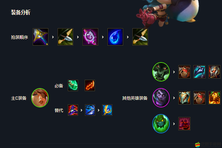 云頂之弈S9.5德瑪西亞英雄攻略：奎因核心出裝與戰術策略解析