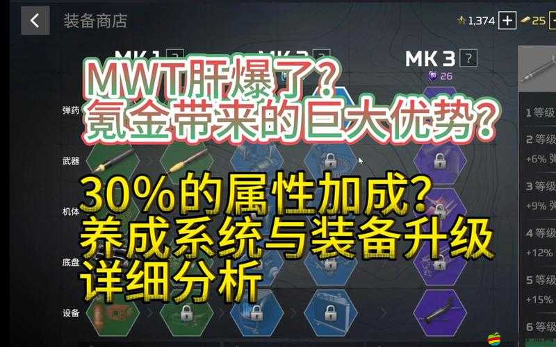 以護甲穿透裝備詳解為核心的《自由之戰》裝備效果全面解析