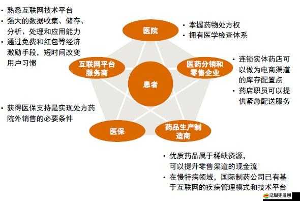 四人輪換活動(dòng)意義與影響之探討