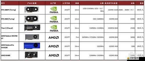 歐美人當前游戲主機偏好情況概述