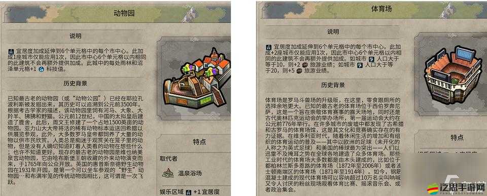 文明6完全版與普通版：深度解析游戲內容與功能差異，揭示兩款版本間的顯著區別