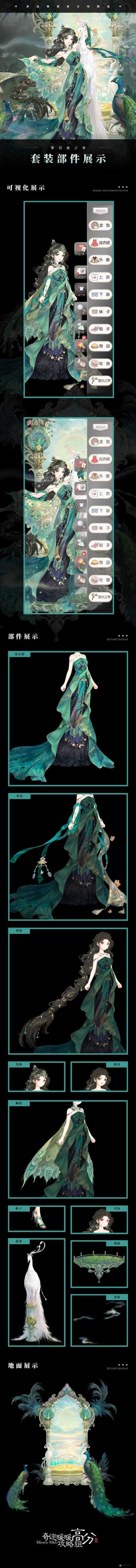 《奇跡暖暖》公主級6-支線1S高分挑戰：邂逅璀璨大明星的秘密攻略