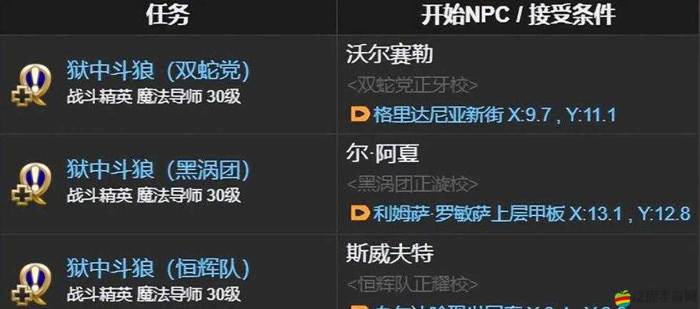 關于FF14 2.0全副本掉落坐騎獲取方法詳解的攻略指南