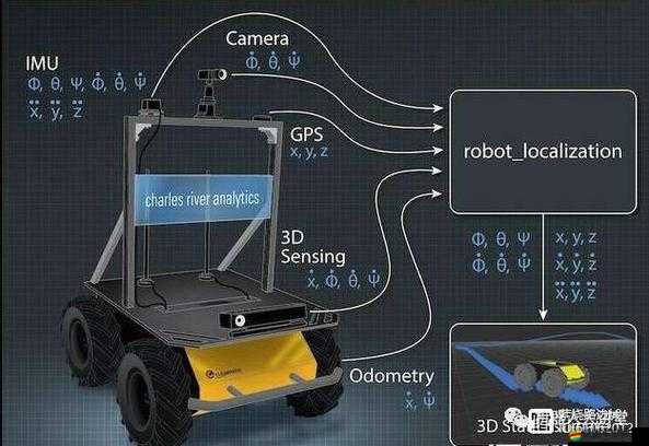 探索色狗導航的全新世界讓你的出行更智能更便捷