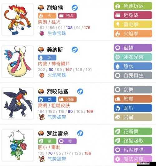 2023年伏妖傳陣容搭配推薦：最新陣容搭配指南