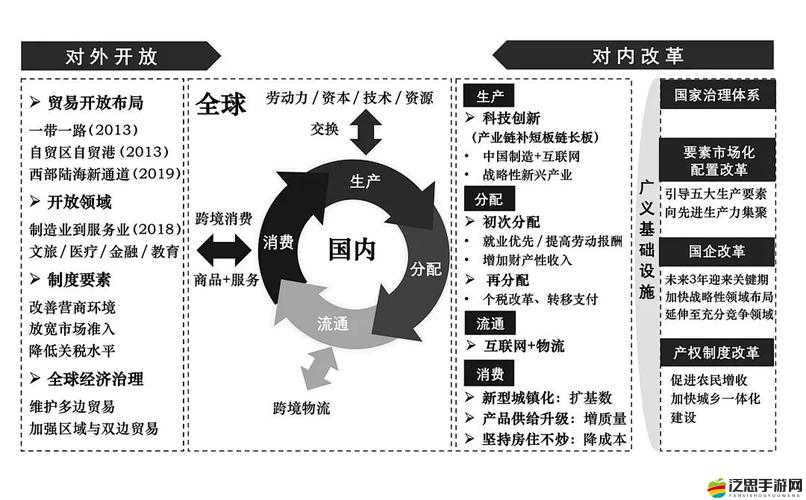 黃www引領數字時代的新潮流與變革探索之旅
