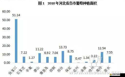 深入了解久一線產區二線產區三線產區的特色與發展潛力分析
