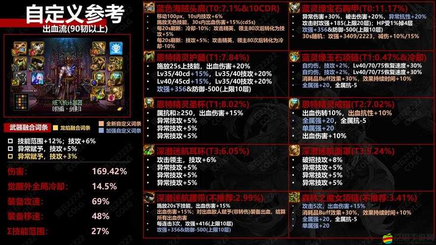 傳說法師流派深度解析：通關攻略及流派推薦