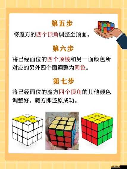 天天富翁游戲內開魔方高效技巧與全面攻略指南