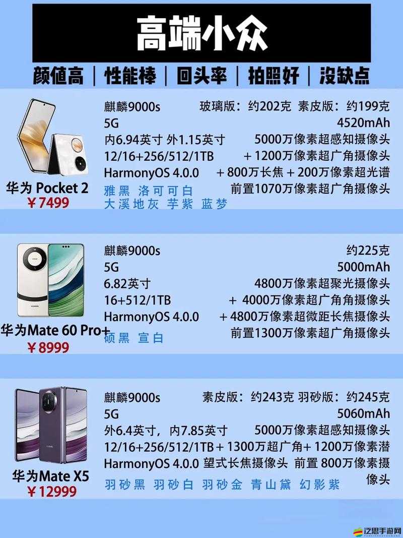 國產手機拍視頻推薦 2024：不容錯過的選擇