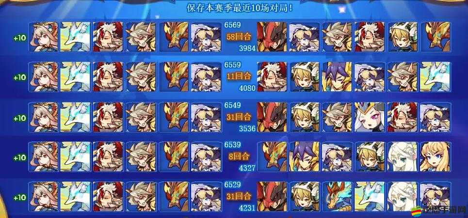 關(guān)于女神聯(lián)盟競技場超實用陣容推薦全攻略