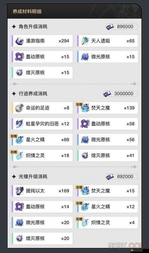 克拉拉升級材料全解析：崩壞星穹鐵道角色進(jìn)階指南