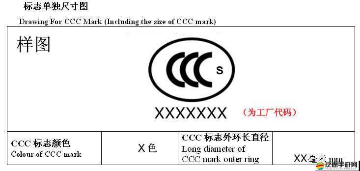 17c134：獨(dú)特的編碼標(biāo)識(shí)