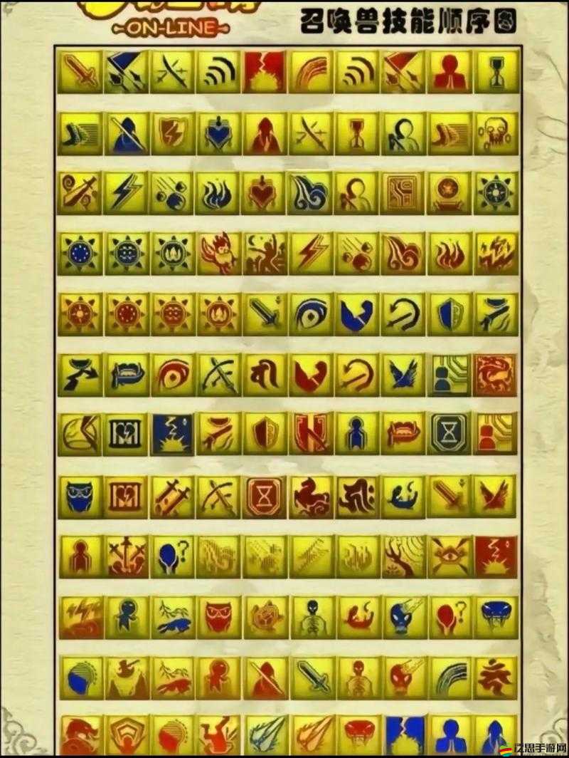 《夢幻西游》特技寶典：全面解析游戲內各類特技及效果展示》