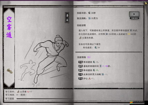 《鬼谷荒》火之韻律：流派技能詳解與火武技絕技及神通總覽