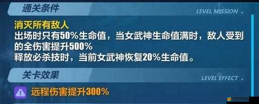 《女神覺醒》每日活動(dòng)全攻略：解鎖你的女神日常活動(dòng)與挑戰(zhàn)之路