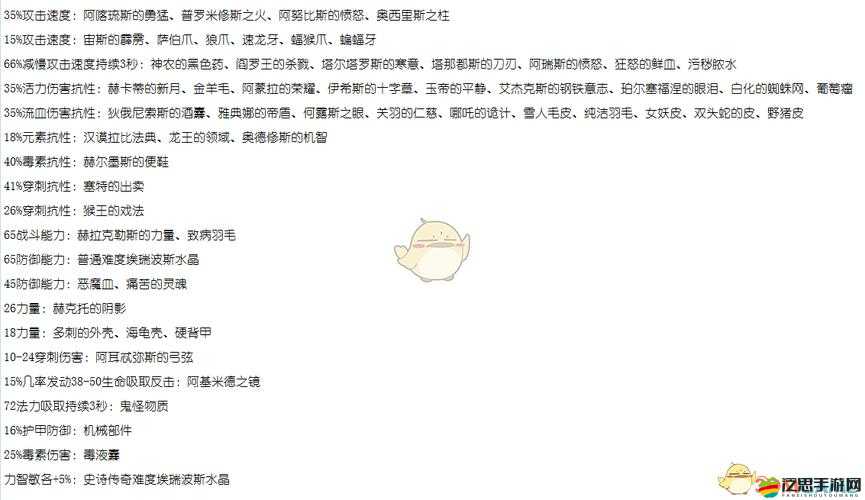 《魔神世界之巔峰戰神：無限突破自我之旅》