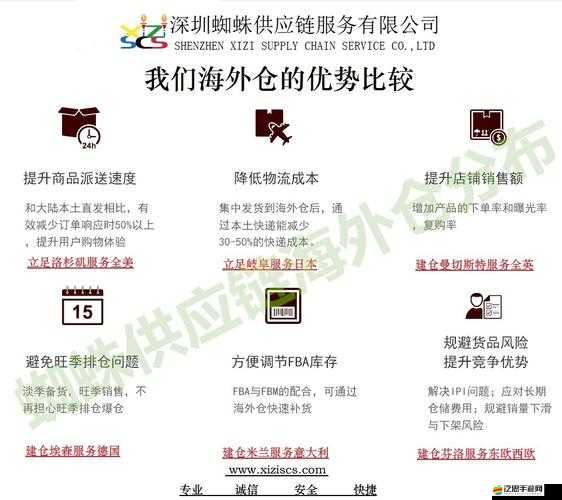 亞馬遜 FBA 歐洲 VAT- 稅務(wù)洞察與應(yīng)對策略