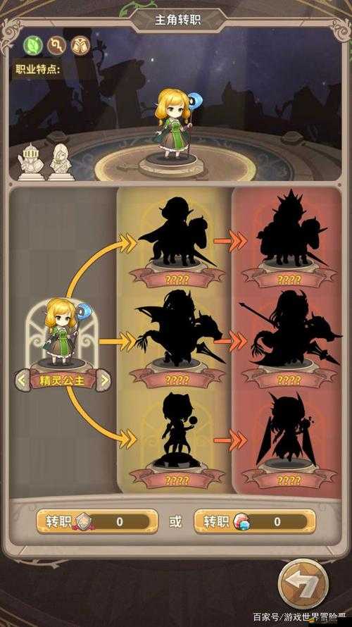 《萌將無雙：武將轉職策略的巨大作用與影響》