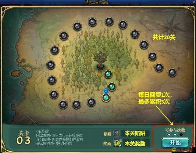 DNF地下城與勇士，深入解析迷宮攻略集對游戲通關(guān)的實用價值與策略指導(dǎo)