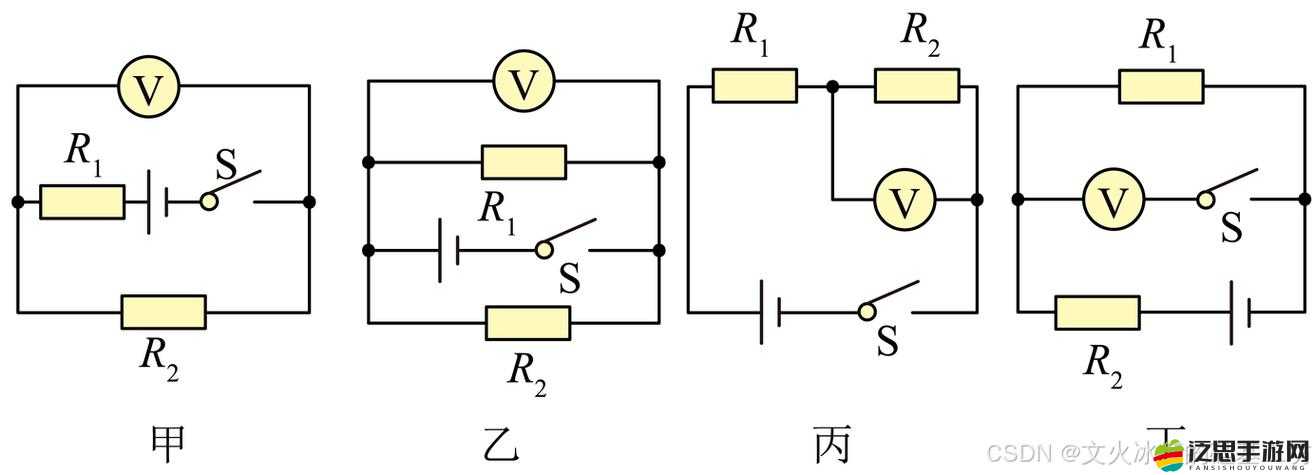 整夜堵著 3ph 系統的技術原理：深入探究其內在機制與應用場景