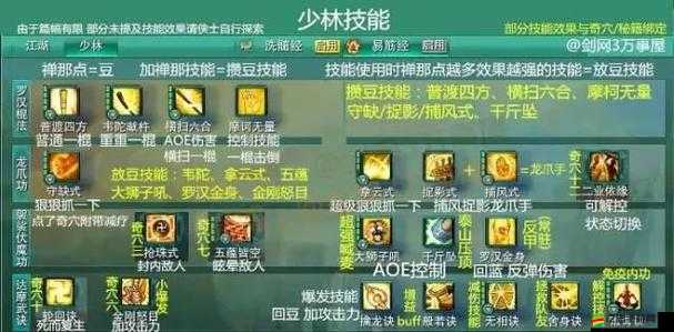 最新劍網3唐門驚羽職業(yè)攻略，超級宏命令與奇穴秘籍大公開，助你輕松解鎖無限追命流