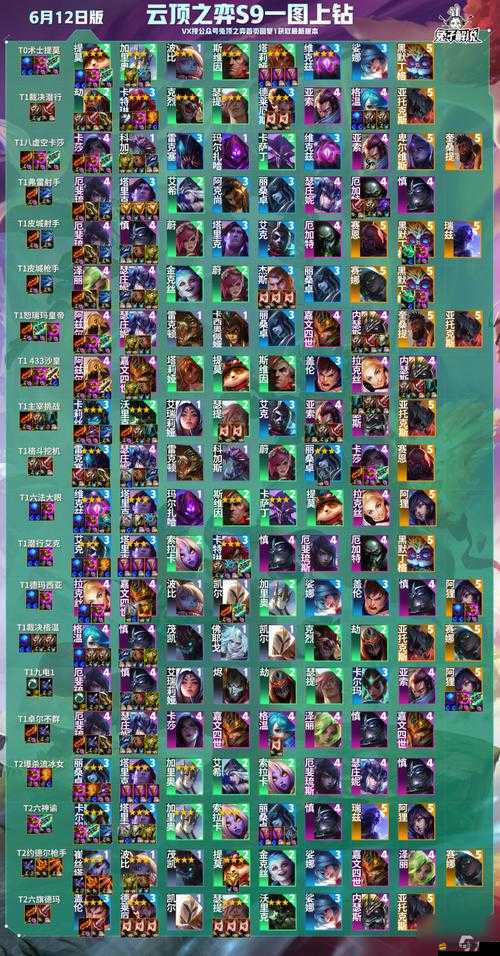 LOL新手全面進(jìn)階教程，掌握關(guān)鍵技巧，玩轉(zhuǎn)英雄聯(lián)盟游戲攻略