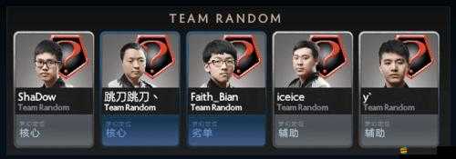 Dota2最新7.25版本戰隊世界排名列表全面剖析與深度解讀