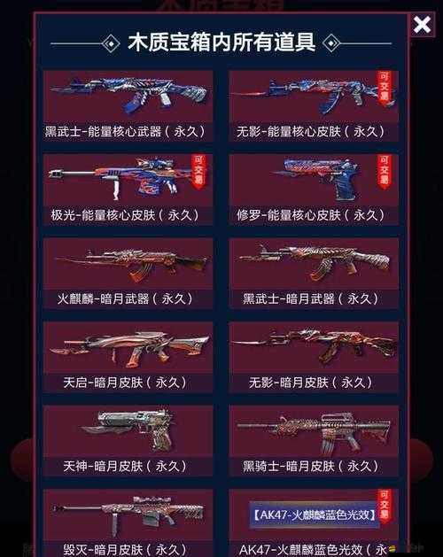 CF穿越火線新武器AK47獨角獸全面解析，屬性、特點與性能一覽
