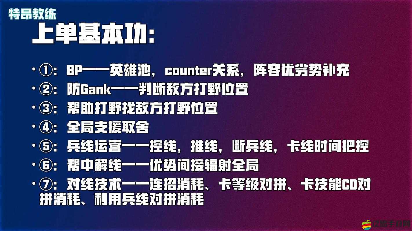 LOL英雄聯(lián)盟，掌握上單12條必勝技巧，助你輕松稱霸上路戰(zhàn)場