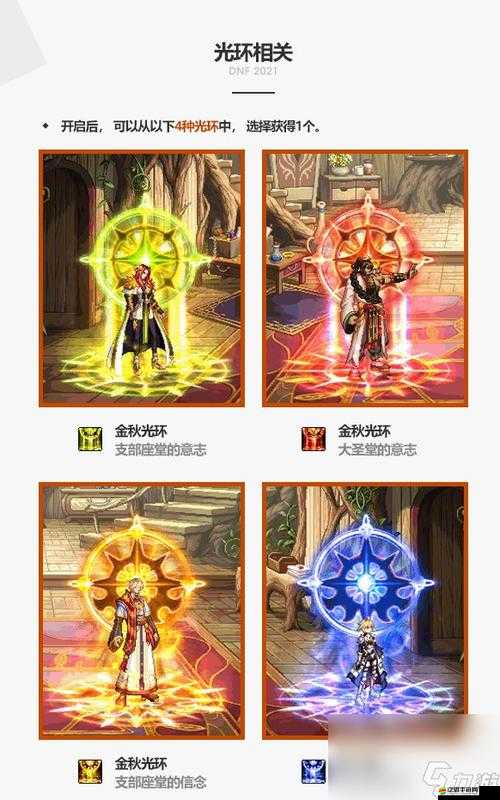 DNF2014海之勇者禮包全面解析，裝扮、稱號、光環、寵物全部收入囊中